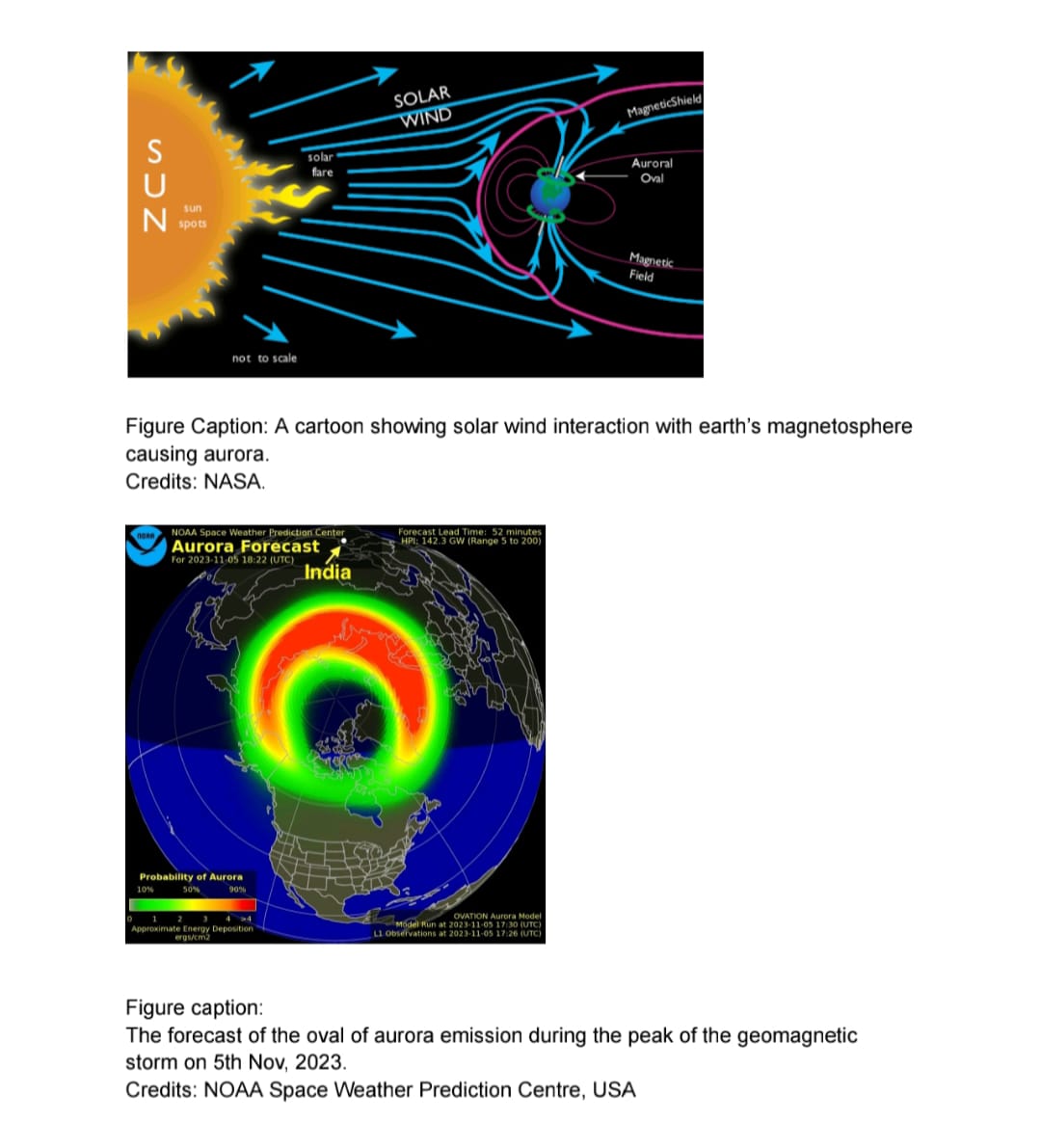 Auroral activity seen at Hanley Ladakh