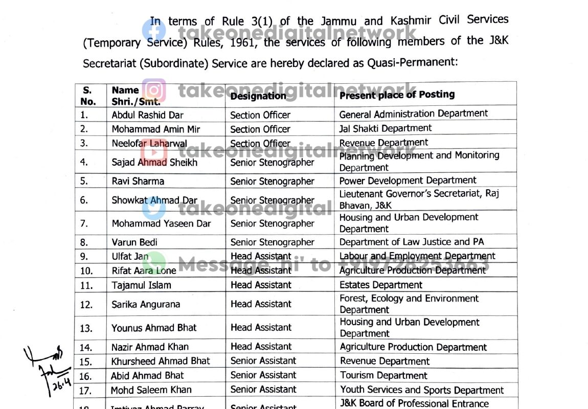 36 J&K Secretariat (Subordinate) service members declared quasi-permanent