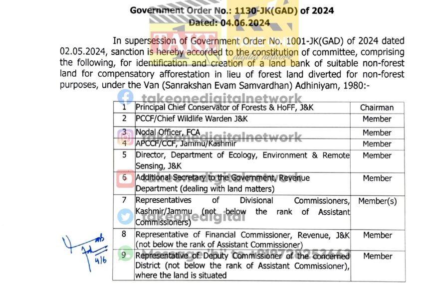 Govt constitutes committee for creation of land bank for compensatory afforestation in J&K