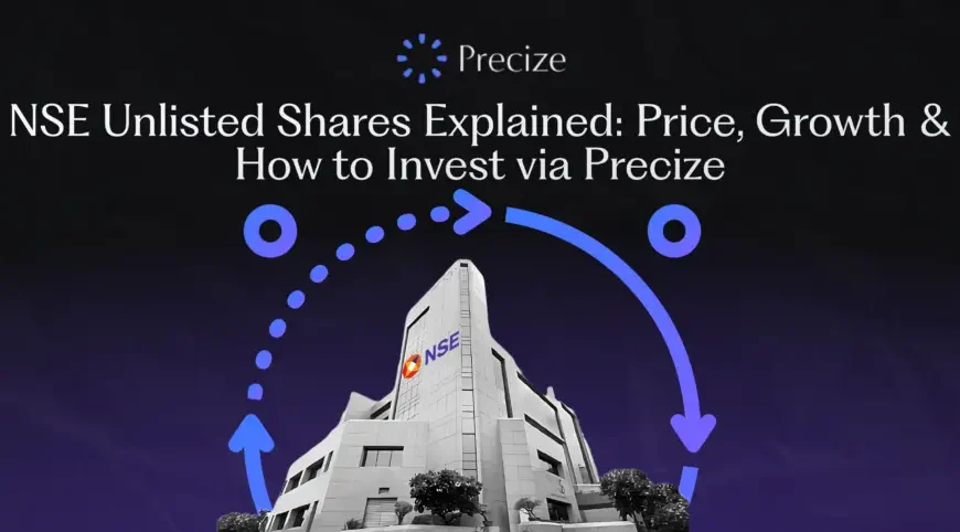 NSE Unlisted Shares Explained: Price, Growth & How to Invest via Precize