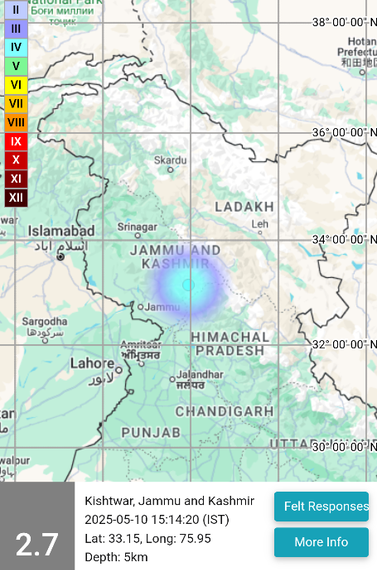 Minor 2.7 magnitude earthquake strikes Kishtwar, No damage reported
