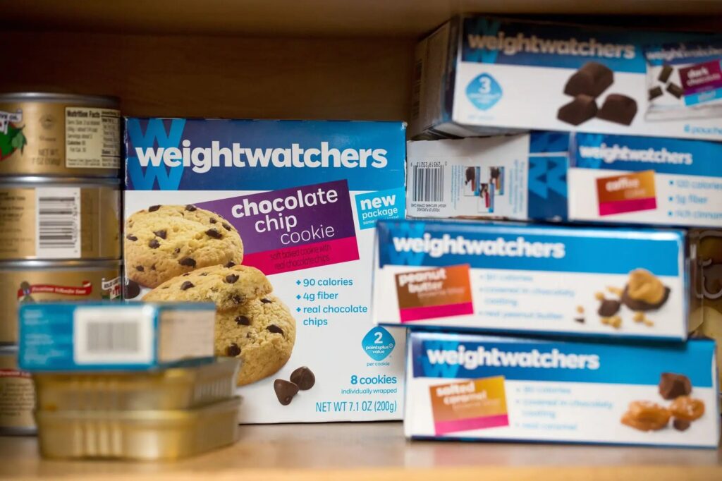 How To Cancel Weight Watchers?