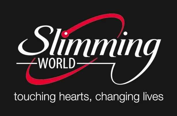Cancel Slimming World Membership