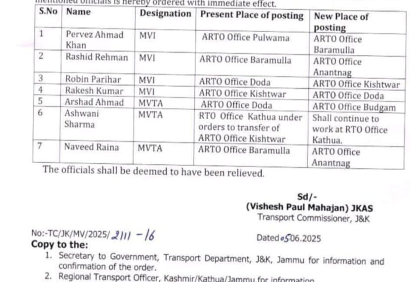 Transport Commissioner orders transfers of MVIs and MVTAs across J&K
