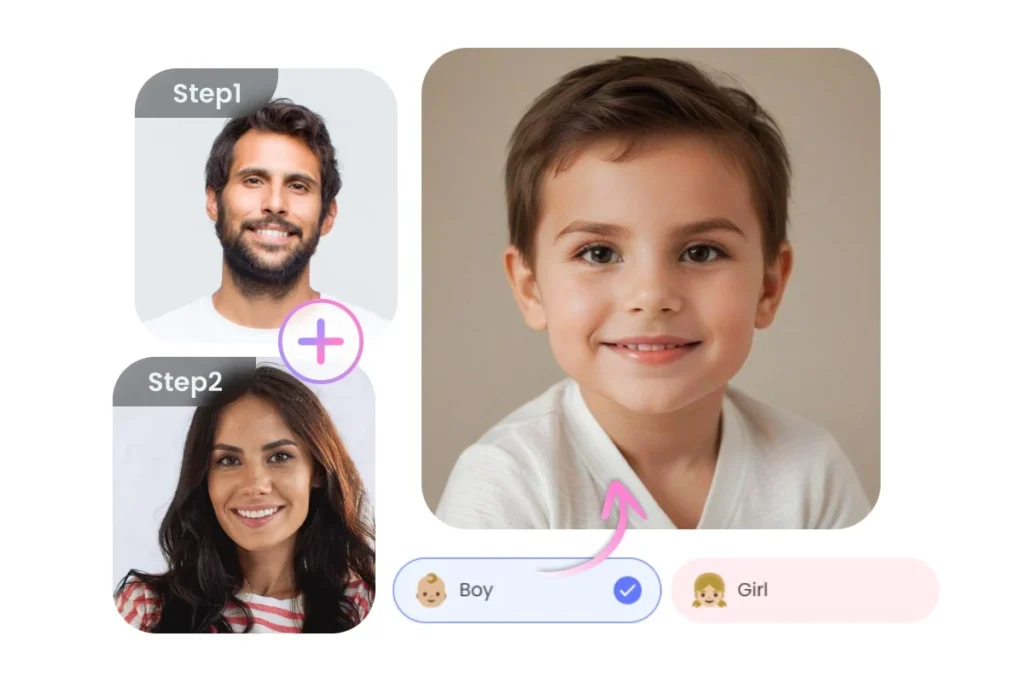 Cancel Baby Face Generator Subscription?