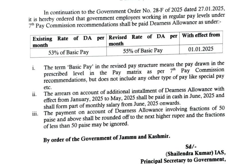 J&K Govt hikes DA to 55% for employees effective January 2025