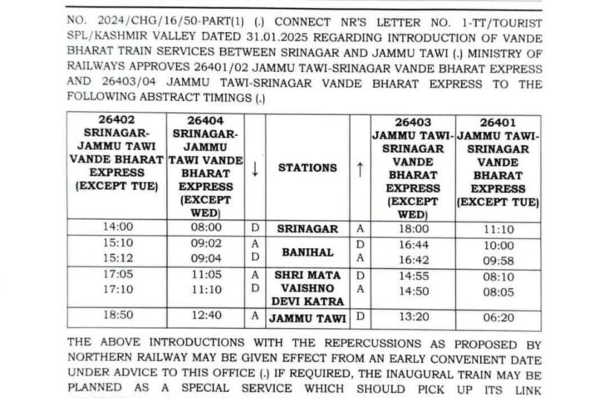 Vande Bharat Train between Jammu and Srinagar to halt at four stations