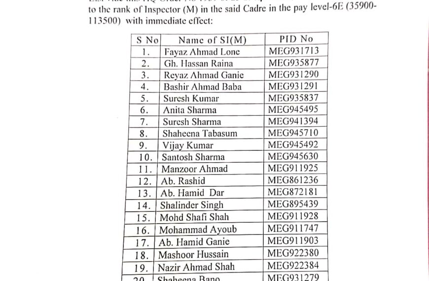 41 Ministerial Sub-Inspectors promoted to Inspectors in J&K Police